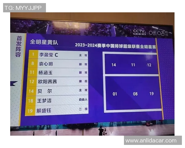 深圳排球队的战术调整与球员表现对比赛结果的影响分析