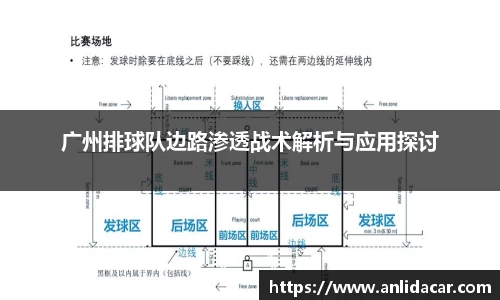 广州排球队边路渗透战术解析与应用探讨