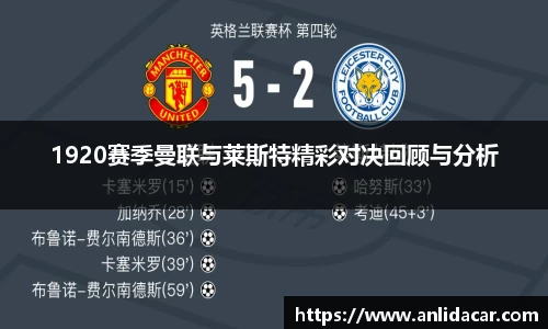 1920赛季曼联与莱斯特精彩对决回顾与分析